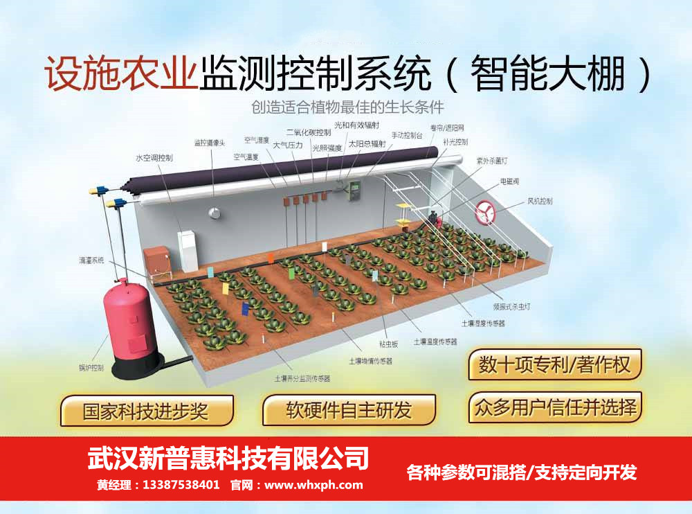 農業物聯網幫助農業節省成本、提高效率，改變傳統農業的作業模式